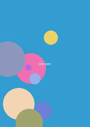 瑶的欢迎会禁漫 - 海贼王海报